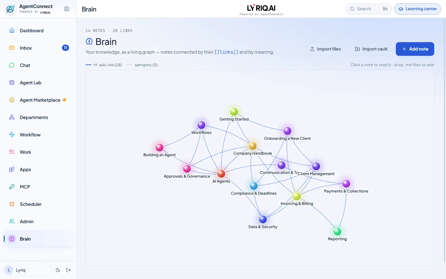 The AgentConnect Brain: company knowledge as a graph of linked notes that agents work from.
