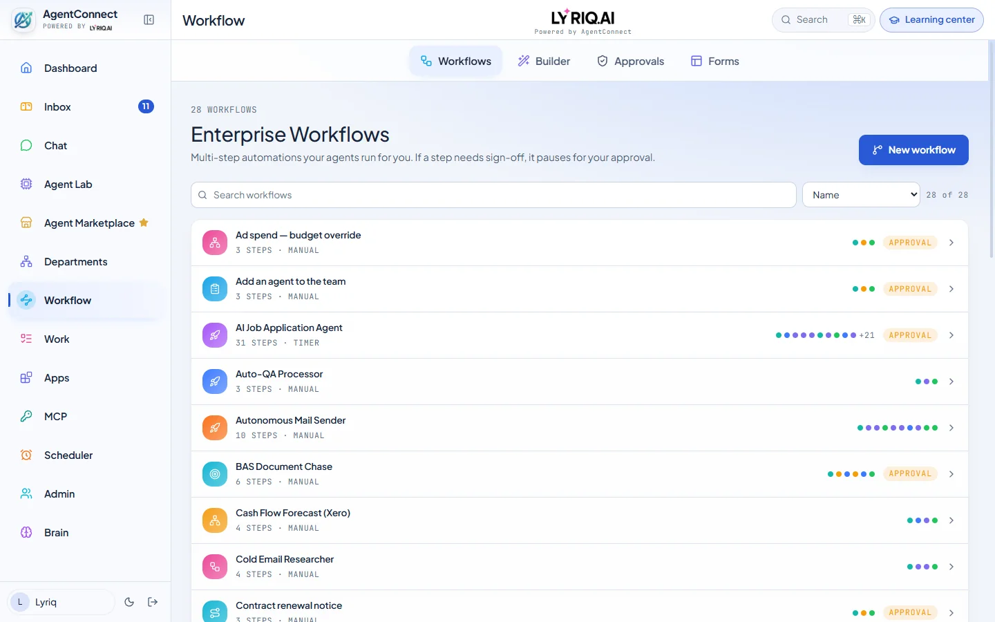 AgentConnect workflows: multi-step automations, each marked where a step pauses for human sign-off.